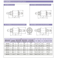 Distributeurs pneumatiques ESP série HSV 3/2